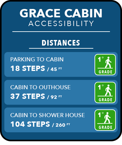 Grace Prayer Cabin Accessibility Card